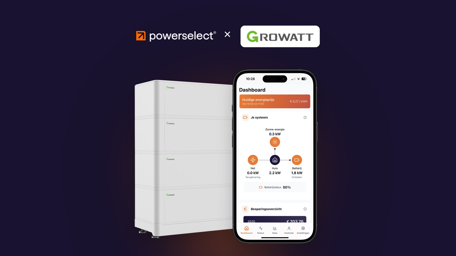 Powerselect integreert nu ook met Growatt: gratis aansturing voor gebruikers